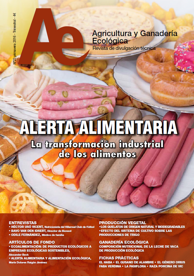 ÍNDICE – Ae23, Alerta alimentaria. La transformación industrial de los alimentos