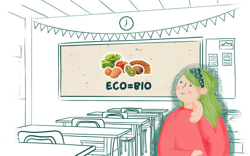 EKOaula y EKOquiz: aprende sobre el sector ecológico mientras te diviertes