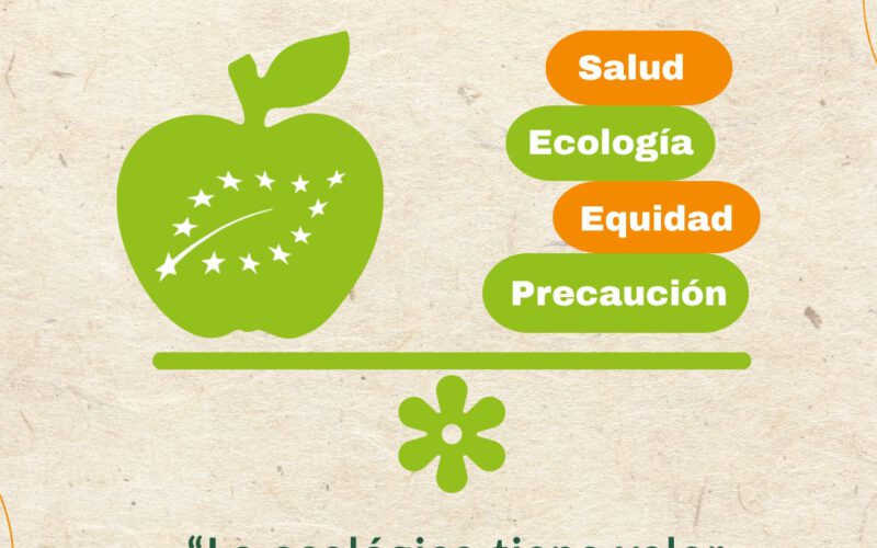 23 septiembre, Día Ecológico Europeo