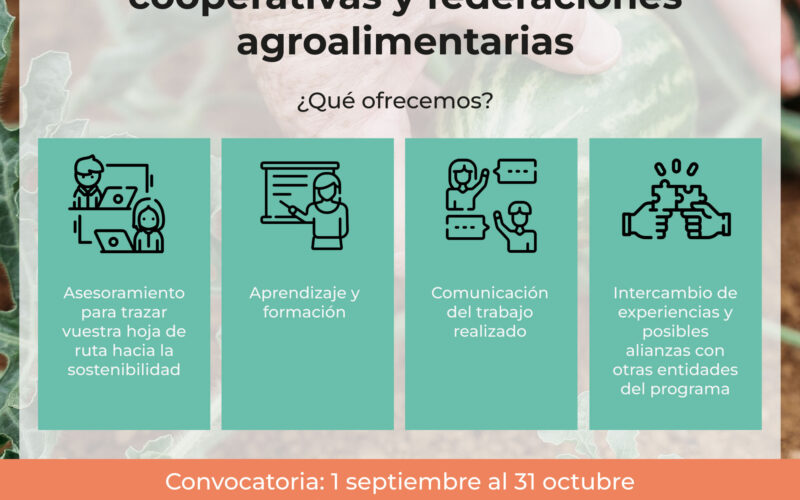 Convocatoria para cooperativas y federaciones de cooperativas agroalimentarias interesadas en avanzar hacia la sostenibilidad
